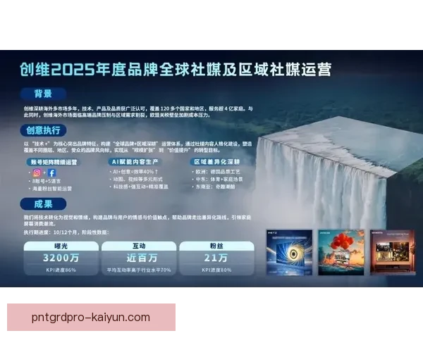 加维商业价值排名持续提升，吸引多家赞助商关注